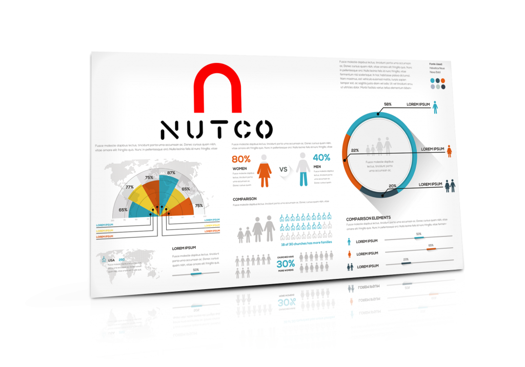 Inicio - Nutco