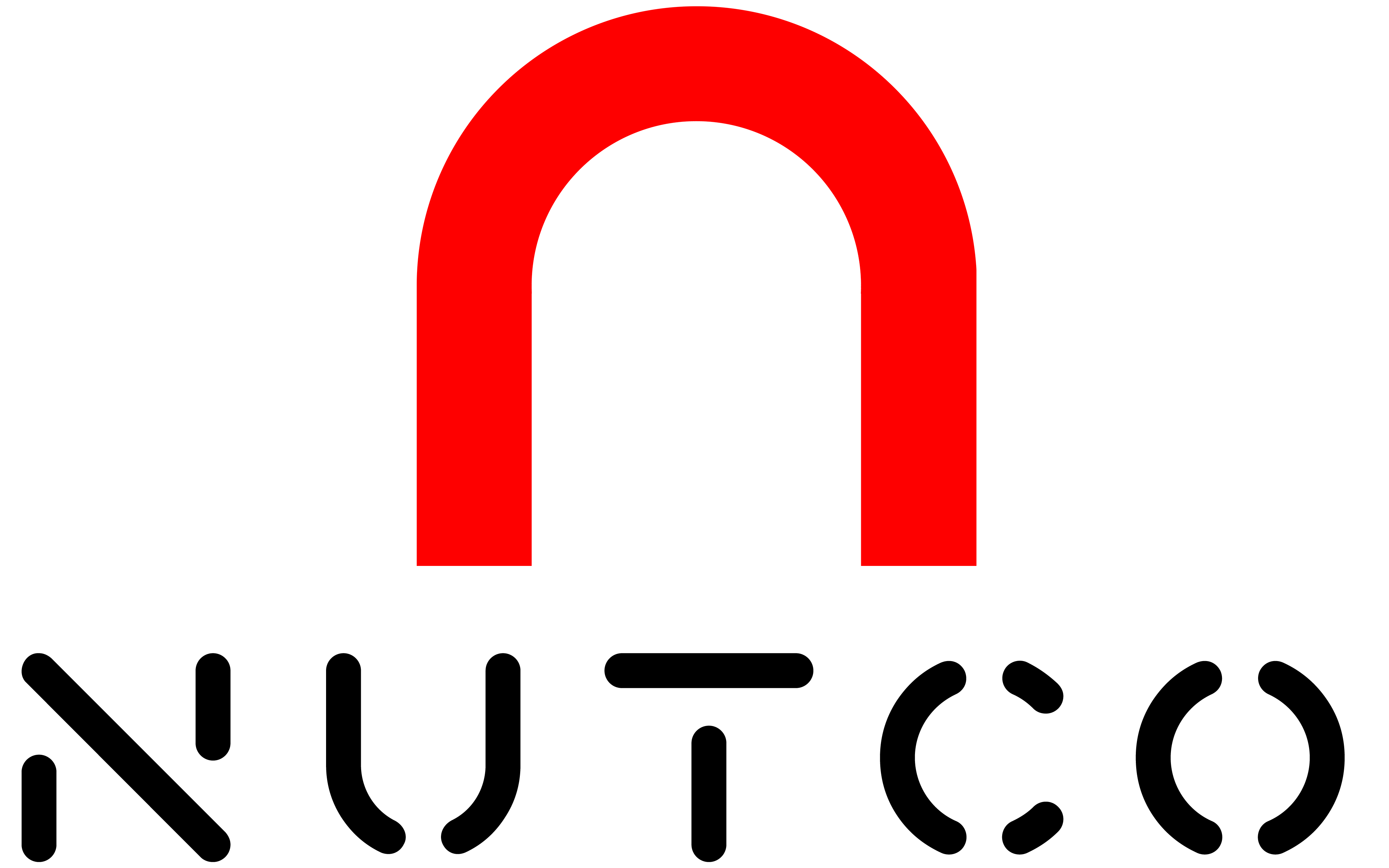 Nutco logo